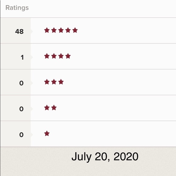 🌟🌟Rating🌟🌟 - Picture 10 of 15